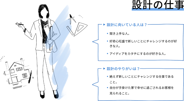 設計の仕事